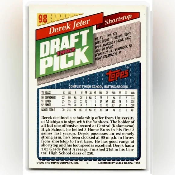 1993 Topps DEREK JETER #98 Rookie RC Card New York Yankees Baseball - Picture 2 of 2